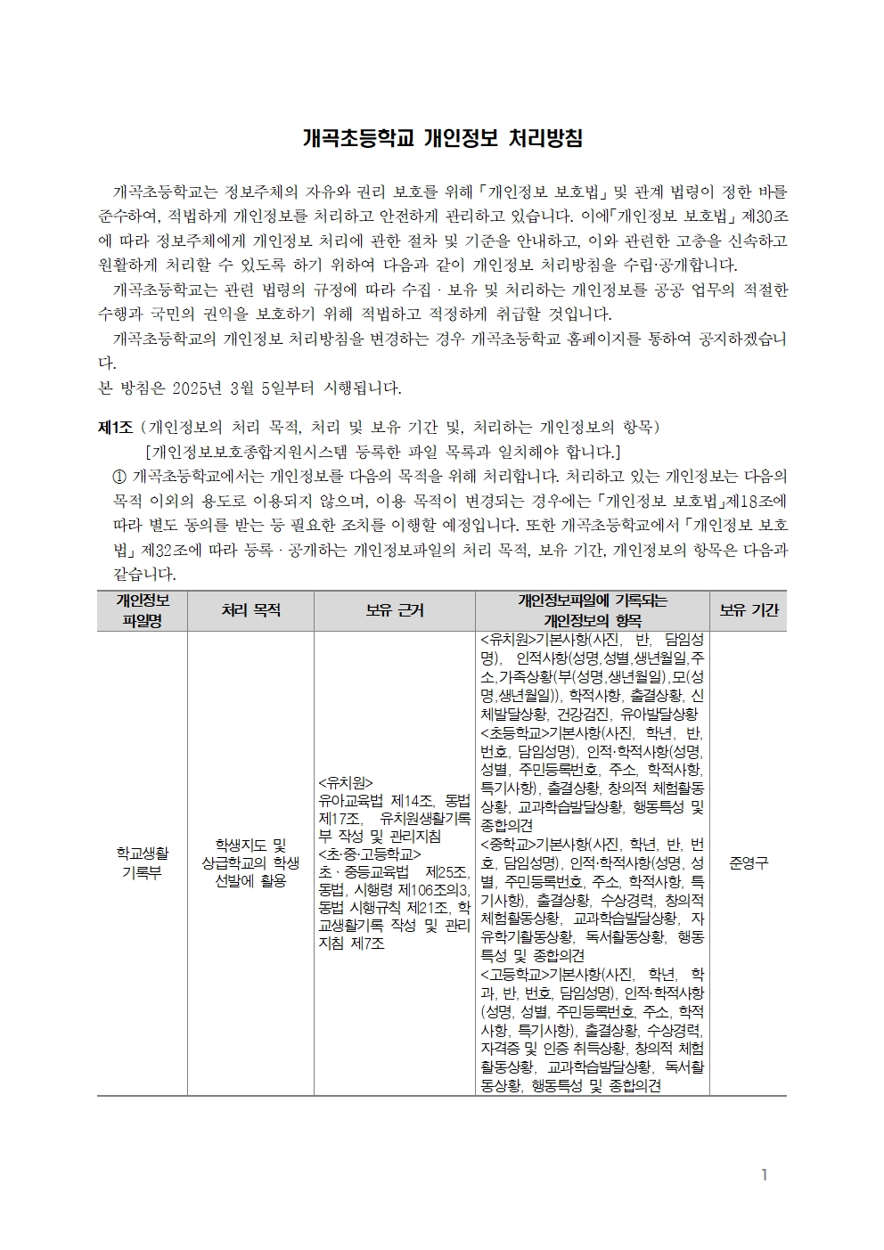 2025 개인정보 처리방침001