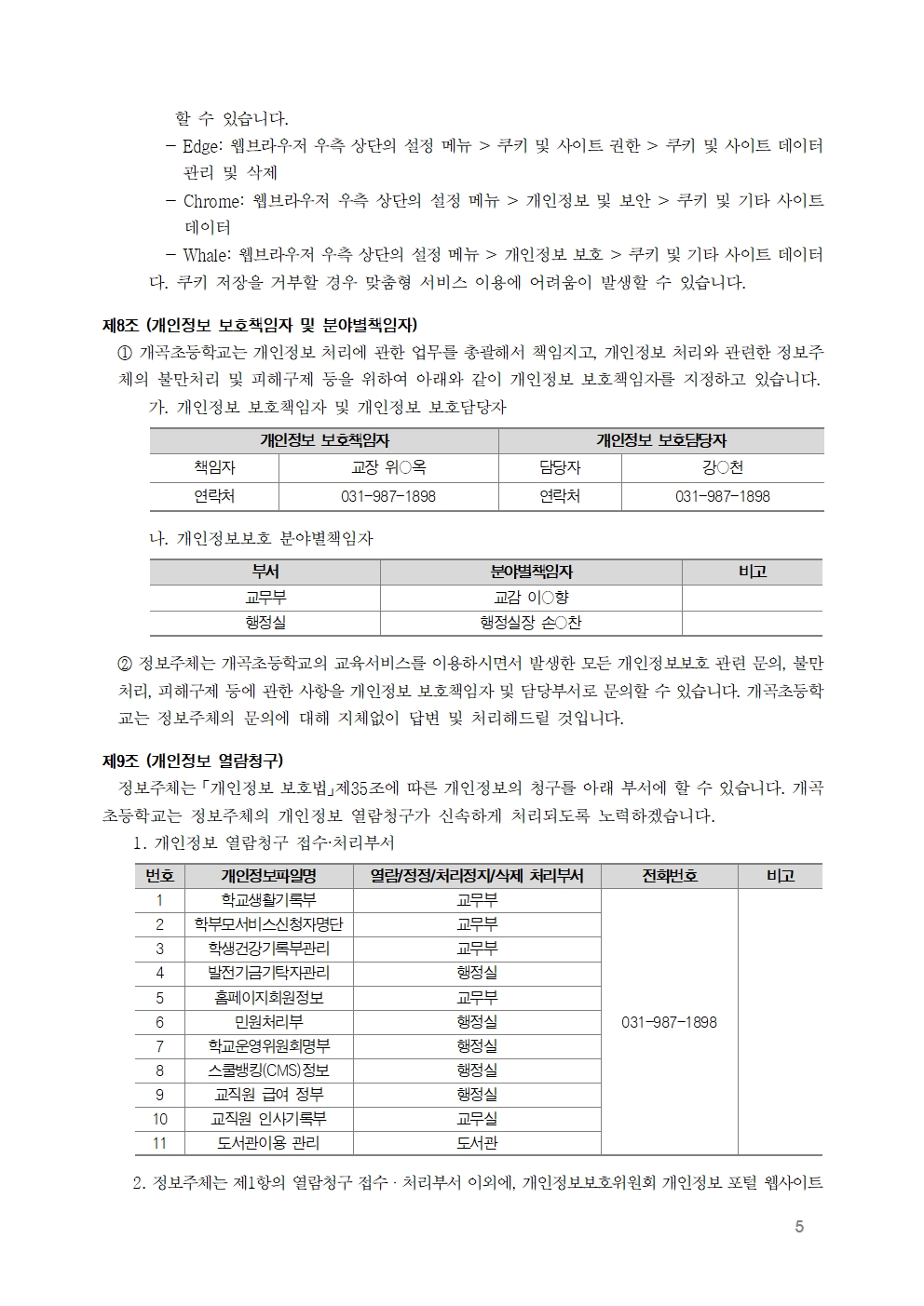2025 개인정보 처리방침005